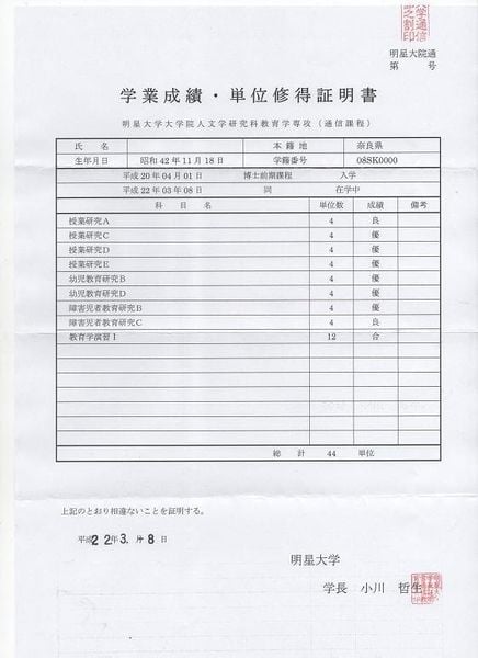 giấy chứng nhận kết quả học tập