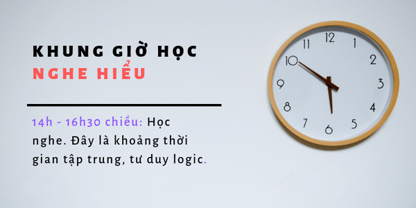 Nghe hiểu tiếng Nhật