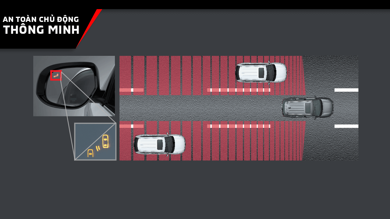 mitsubishi_vinh_phuc_mitsubishi_outlander_bsw