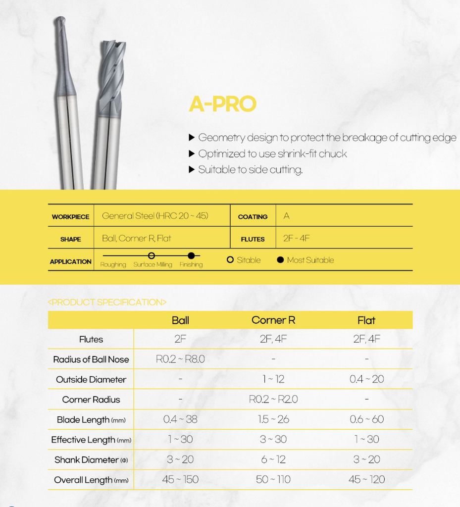 HANSONG-A-PRO – AZCOM