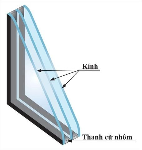 Tìm hiểu về kính hộp MB Glass – sản phẩm được nhiều quý khách lựa chọn