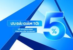 HỘI NGỘ CŨ – TRI ÂN MỚI Ưu đãi 5% dành riêng cho khách hàng từng mua sắm tại GENVIET JEANS
