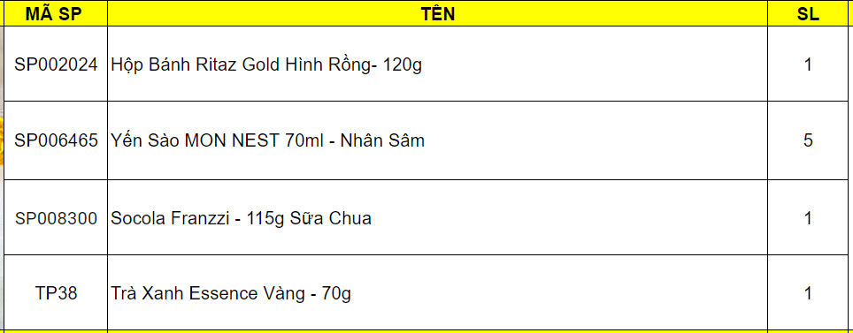 Set Quà Tết L53 - An Tài Lộc