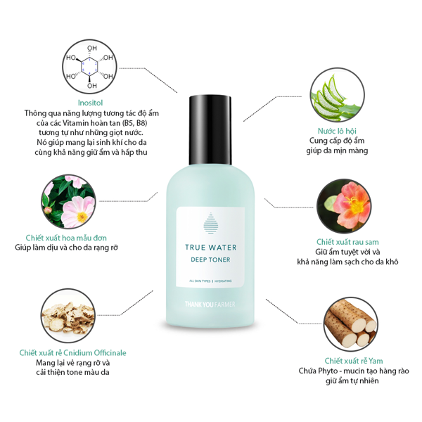 thành phần nước hoa hồng dưỡng ẩm sâu Thank You Farmer Deep Toner