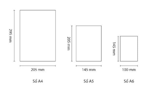 3 kích thước thông dụng nhất của sổ tay quà tặng