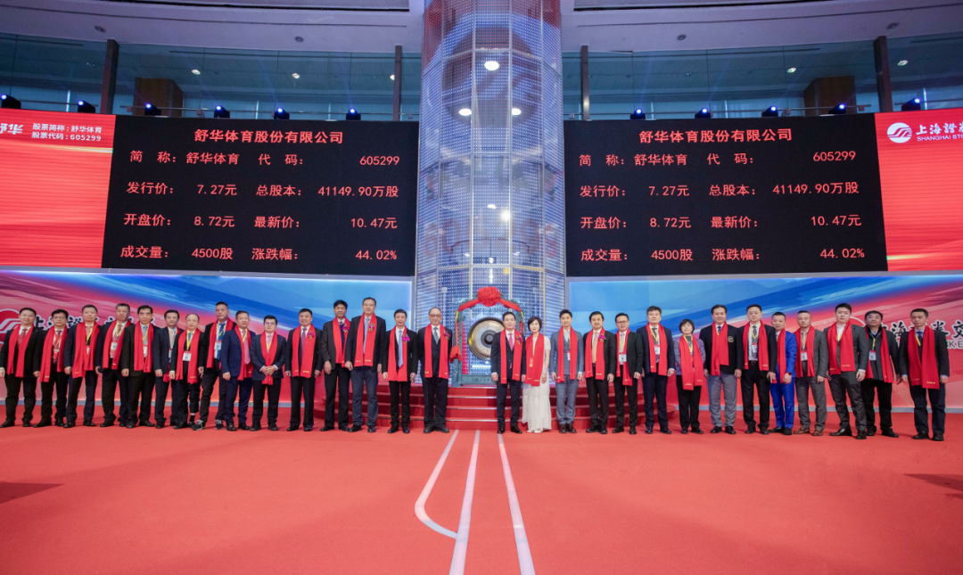 Lễ kỉ niệm SHUA chính thức lên sàn chứng khoán 2020 được tổ chức tại Thương Hải