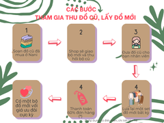 Thu Cũ- Đổi Mới, Mừng Đại Lễ 2/9