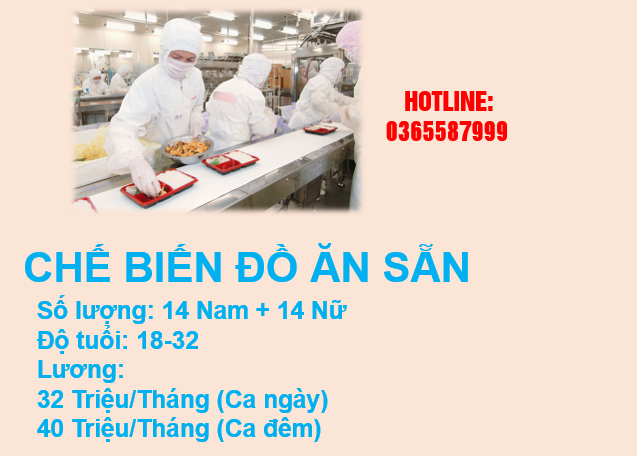 Tuyển 14 Nam + 14 Nữ Chế Biến Đồ Ăn Sẵn Tháng 8/2021