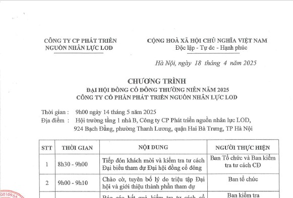 Hồ sơ Đại hội đồng cổ đông thường niên năm 2025 ngày 14/05/2025_Công ty CPPT Nguồn nhân lực LOD