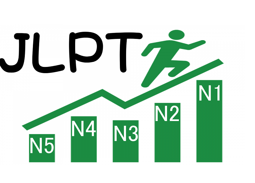 V/v Khen thưởng Thực Tập Sinh đạt N1, N2