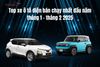 Top Xe Ô Tô Điện Bán Chạy Nhất Đầu Năm Tháng 1 - Tháng 2 2025