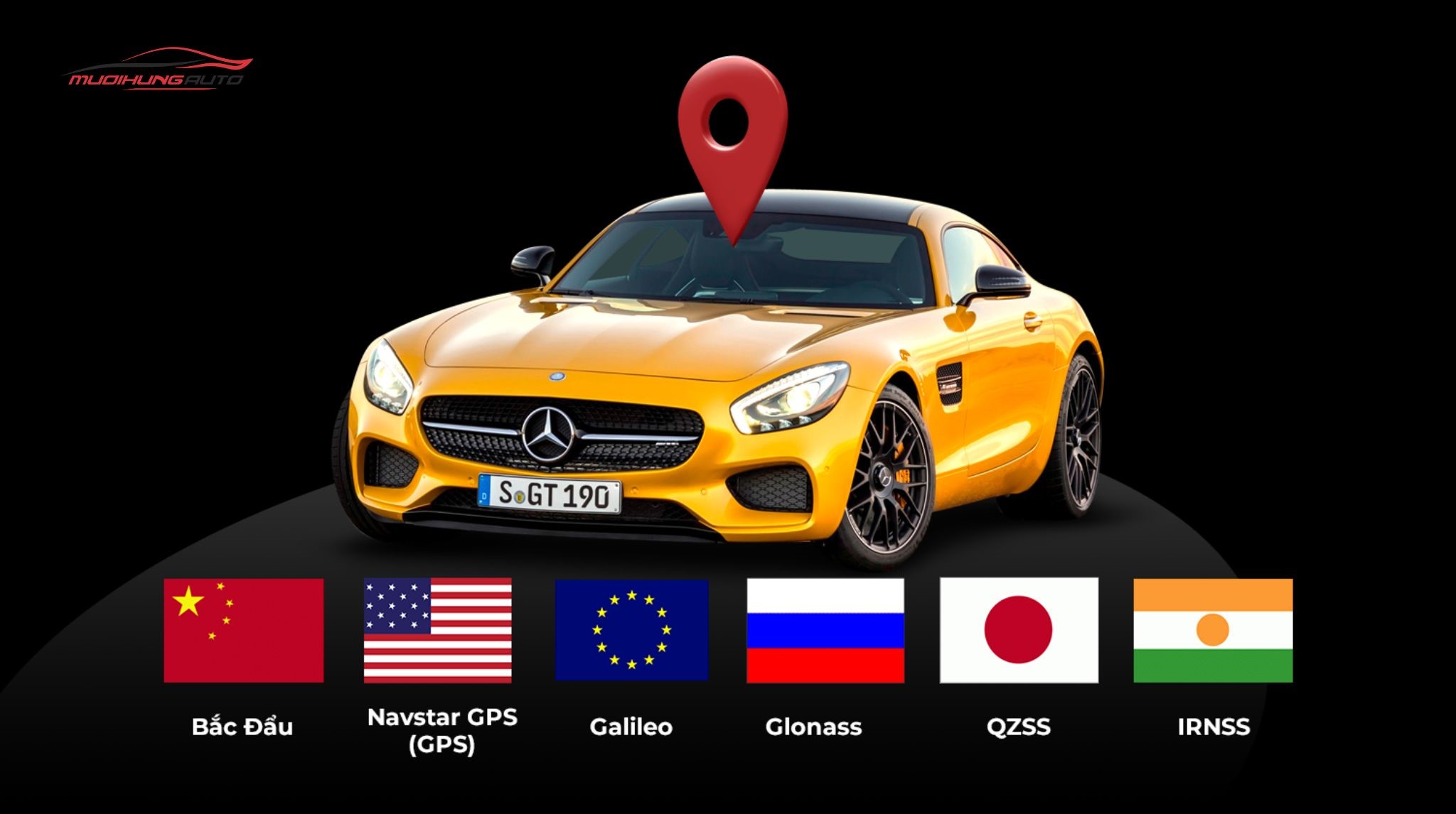 Android box cho ô tô Msport AI Ram 4GB