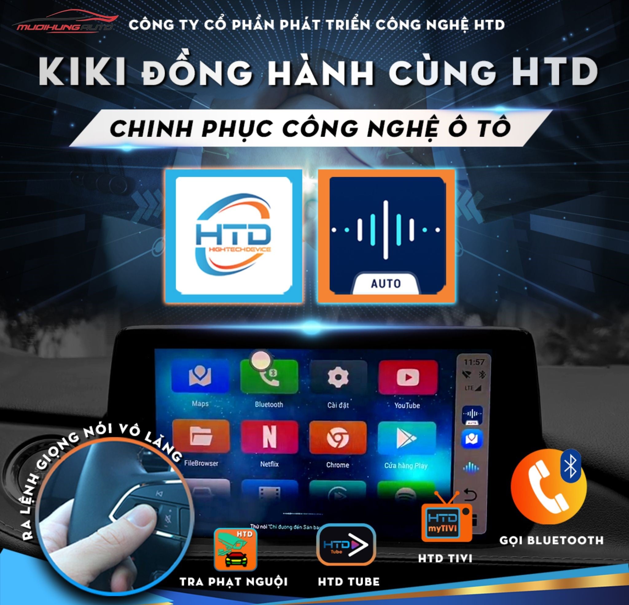 Android box xe hơi HTD D12S Premium