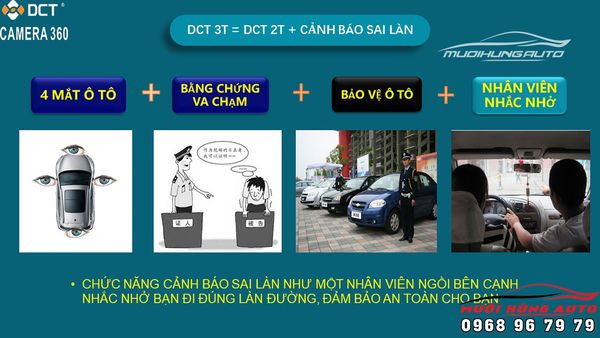 ĐÁNH GIÁ CAMERA 360 ĐỘ DCT - THIẾT BỊ THÔNG MINH HỖ TRỢ LÁI XE AN TOÀN