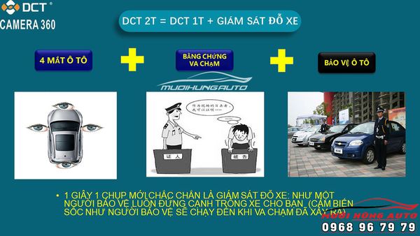 ĐÁNH GIÁ CAMERA 360 ĐỘ DCT - THIẾT BỊ THÔNG MINH HỖ TRỢ LÁI XE AN TOÀN