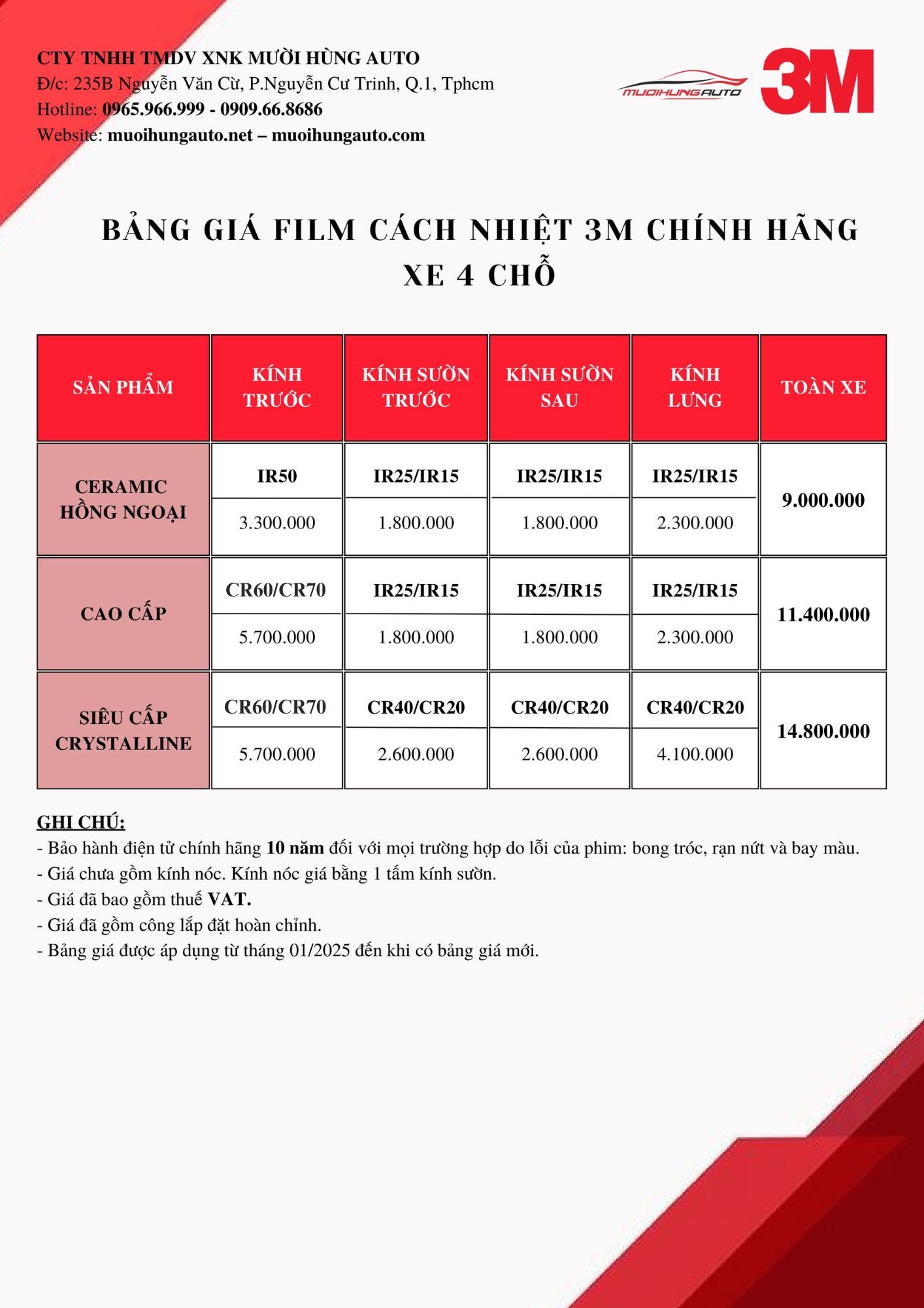 Bảng giá phim cách nhiệt 3M xe 4 chỗ