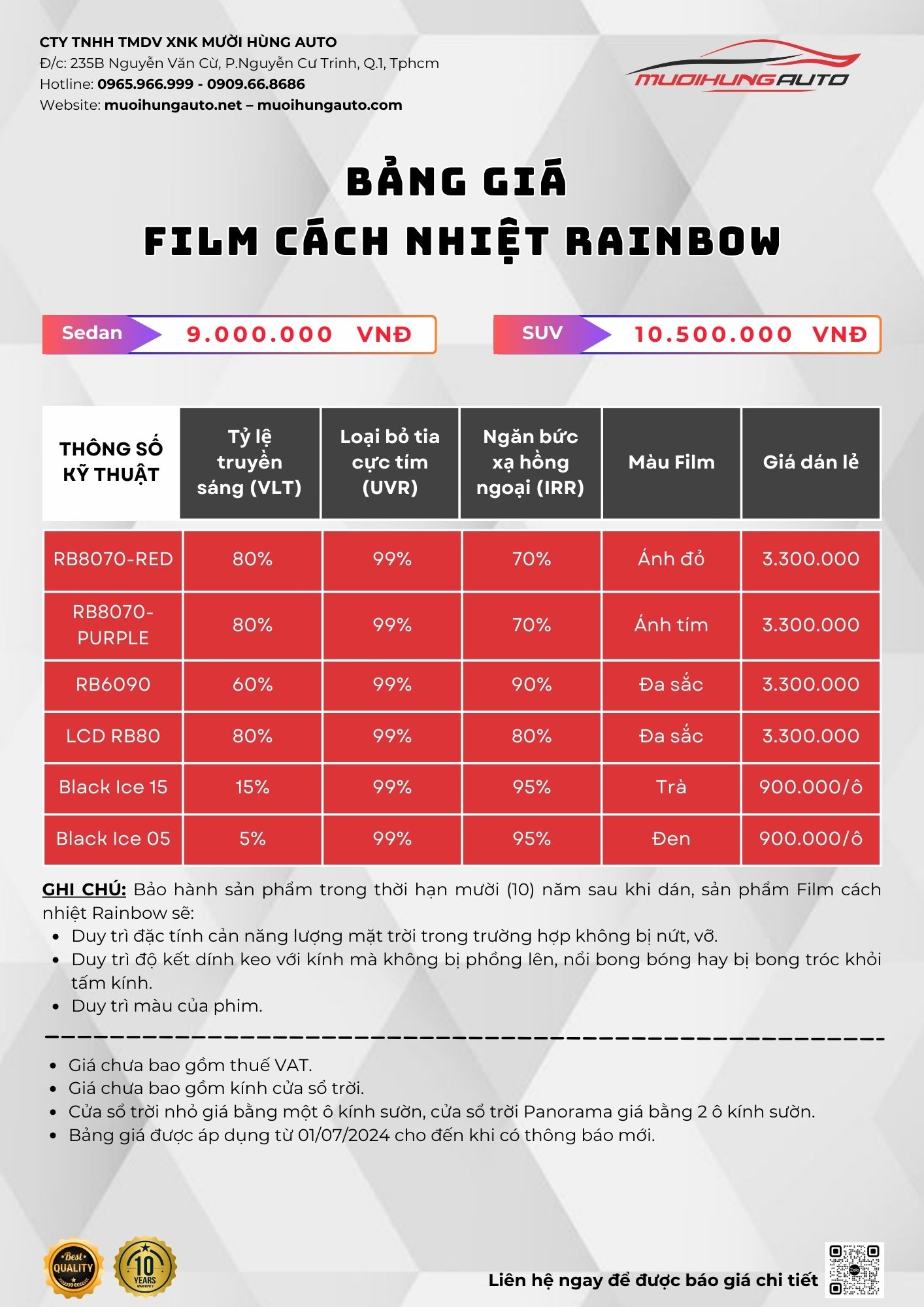 bảng giá phim cách nhiệt Rainbow xe SUV