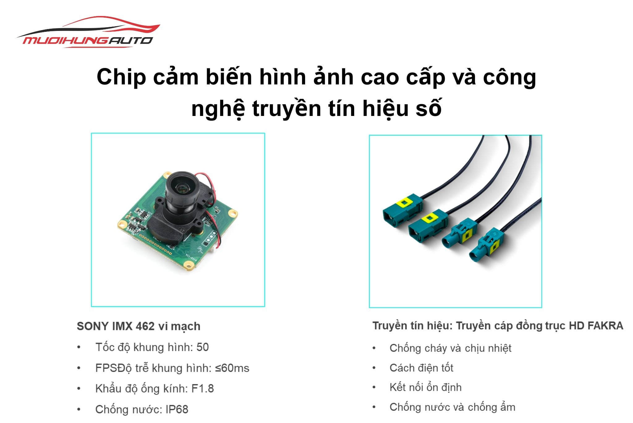 Camera gương điện tử Sinjet H10 cho xe Mazda