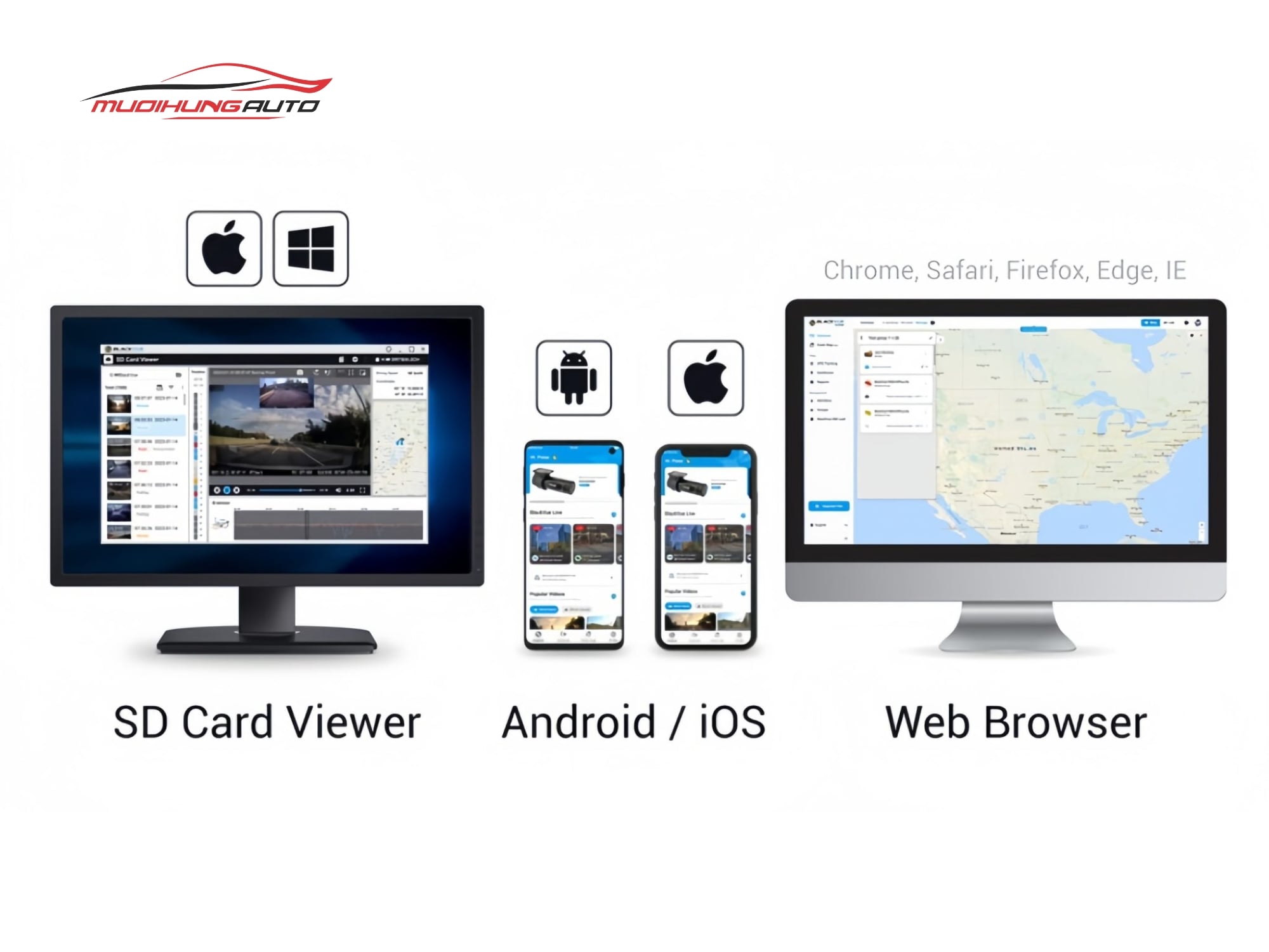Camera hành trình DR970X-2CH LTE PLUS