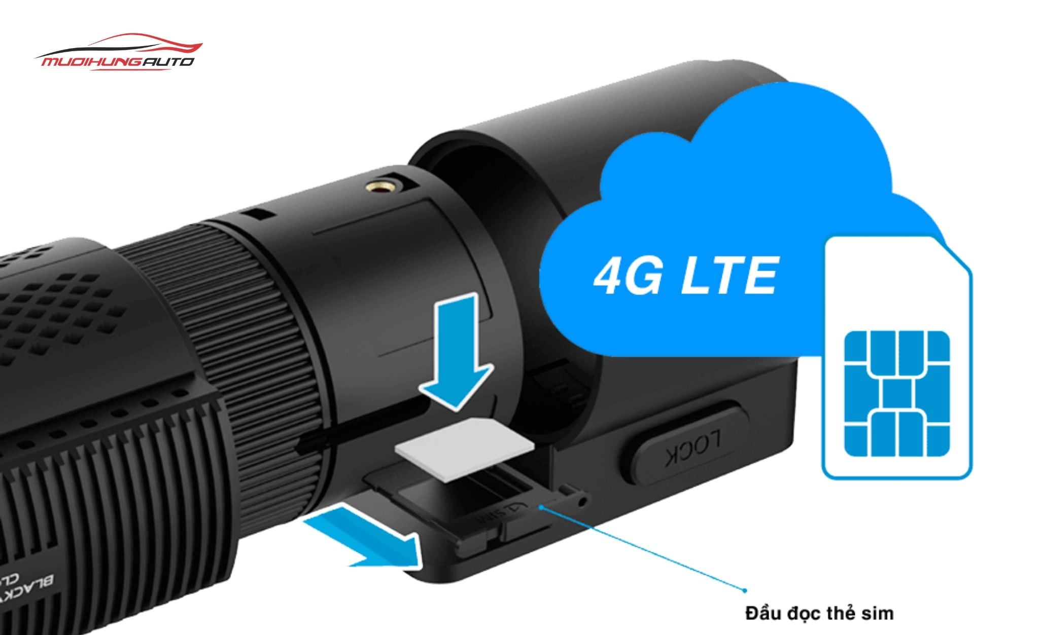 Camera hành trình ô tô Blackvue DR770X-2CH LTE