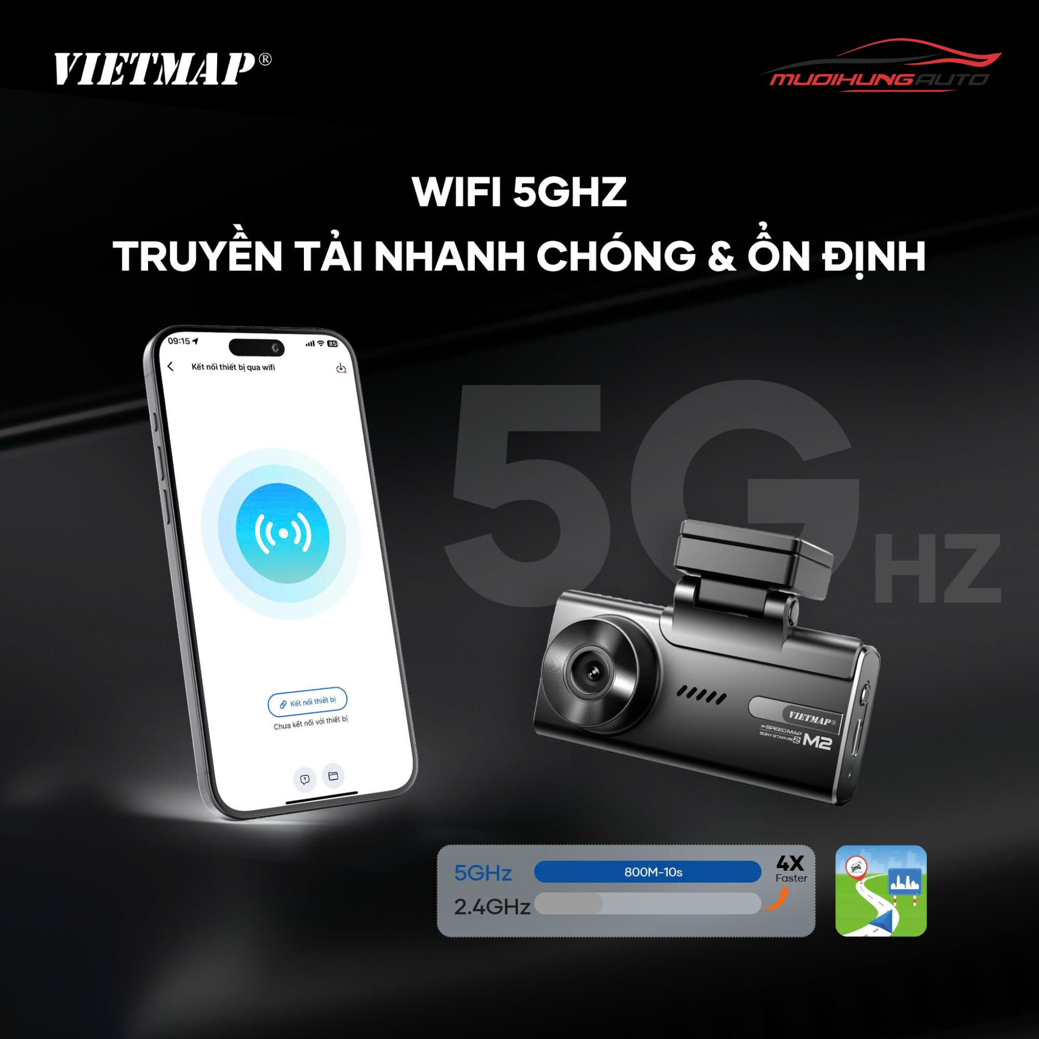 Camera hành trình xe hơi Vietmap Speedmap M2