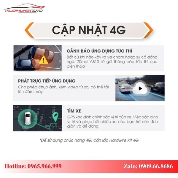 Camera hành trình Xiaomi 70mai A810 hỗ trợ kết nối 4G