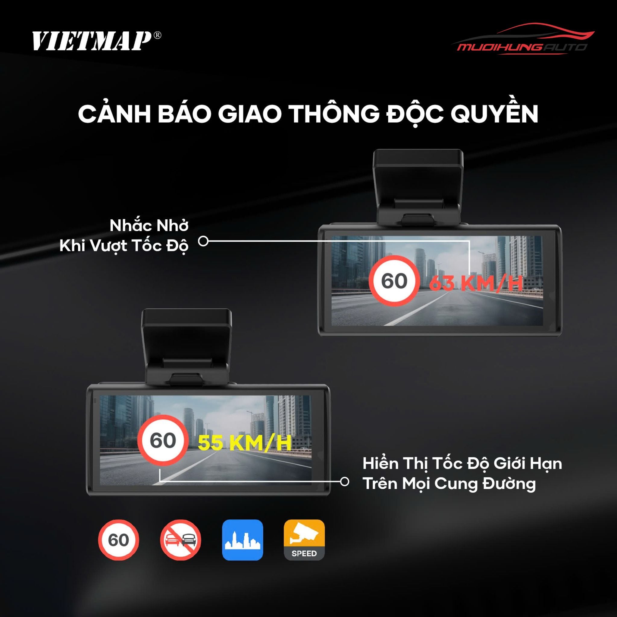Camera Vietmap Speedmap M2
