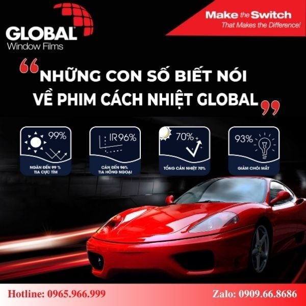 Địa Chỉ Dán Phim Cách Nhiệt Ô Tô Uy Tín Tại TPHCM