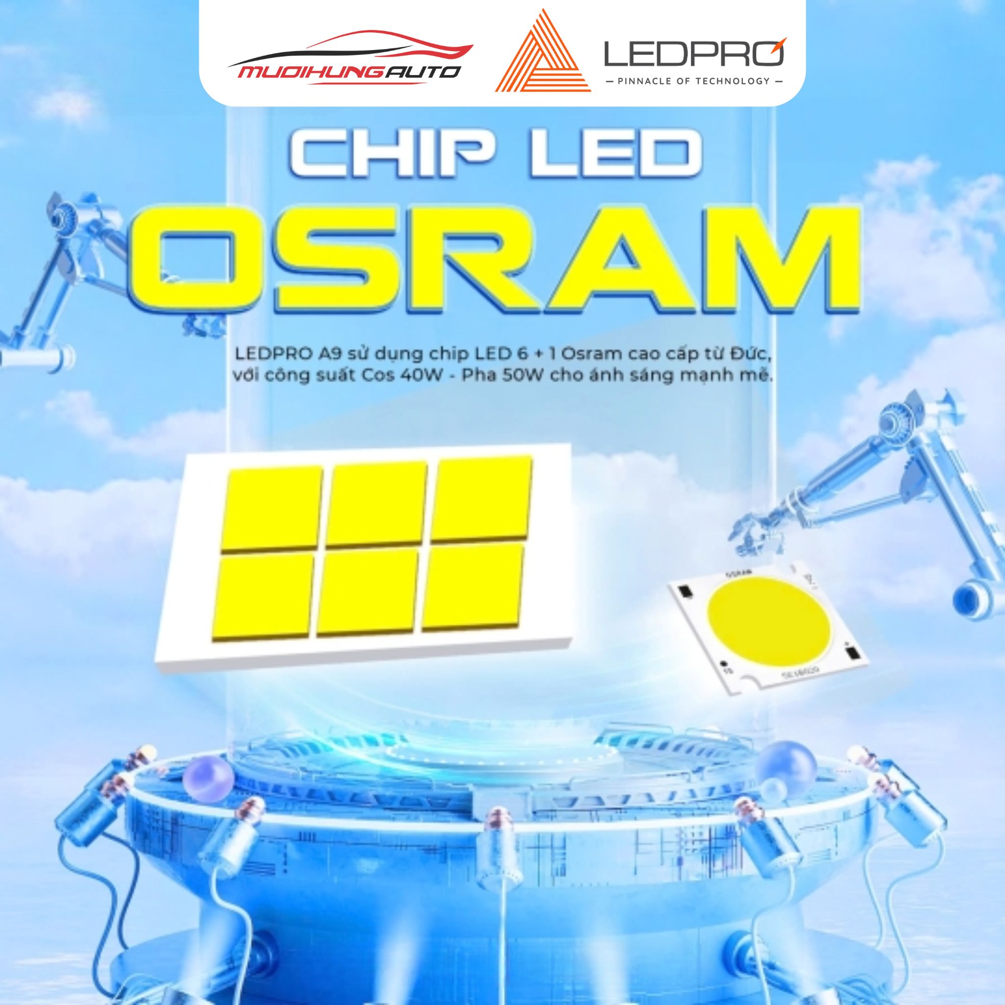 Đèn bi gầm ô tô LEDPRO A9 1 nhiệt màu 5500K