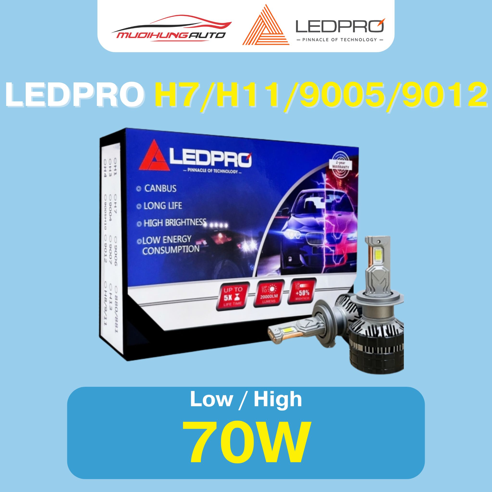 Đèn LEDPRO H7/H11/9005/9012