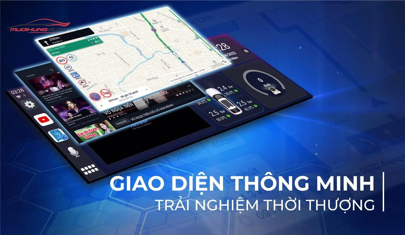 Giao diện PiP độc đáo