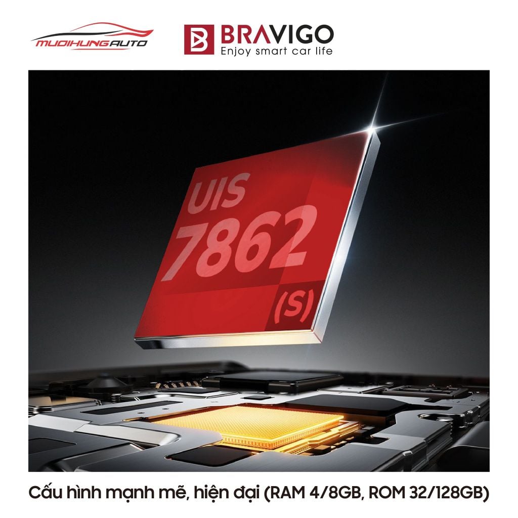 Màn hình android Blux 2K 360