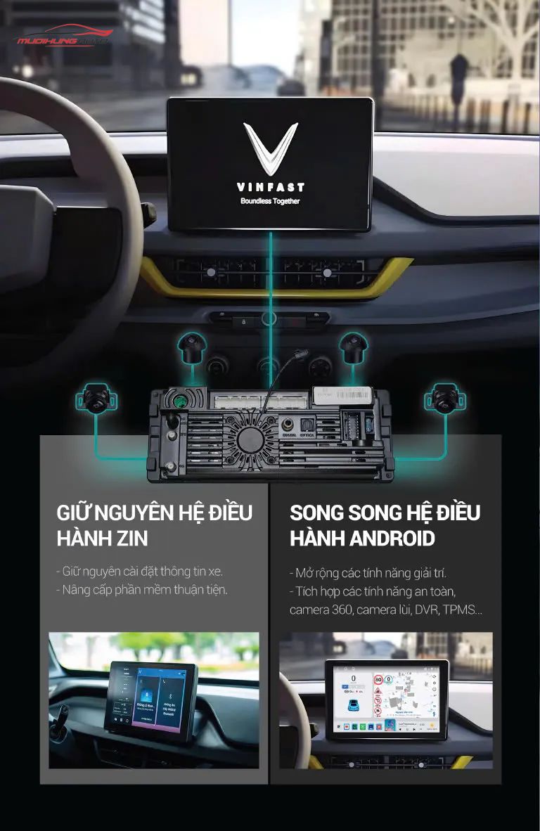 Màn hình Android Bravigo MHU VF3 360