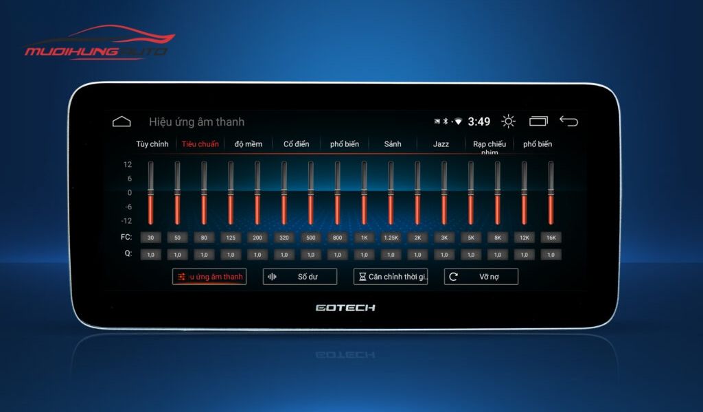Màn hình android GT Mercedes