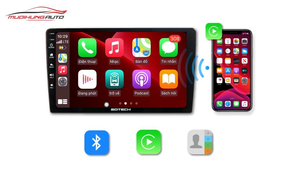 Màn hình Android GT6 New