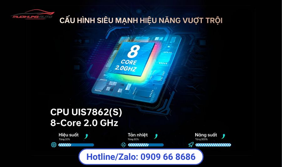 Màn hình Android ô tô AI ADAS US 360 - i1