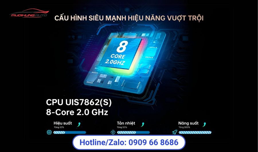 Màn hình android ô tô AI ADAS US 360 - i2k