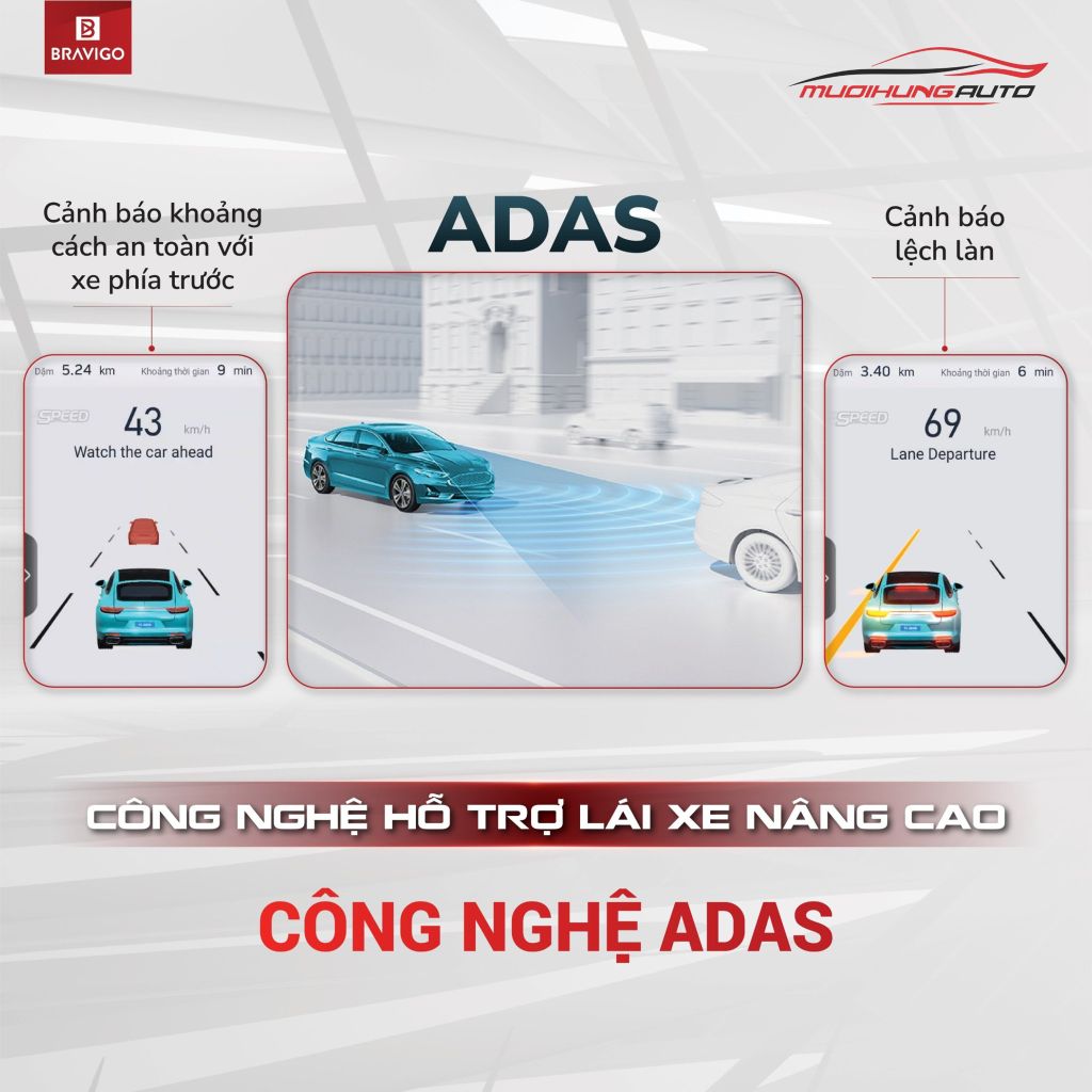 Màn hình android ô tô Bravigo Blux CRV 360