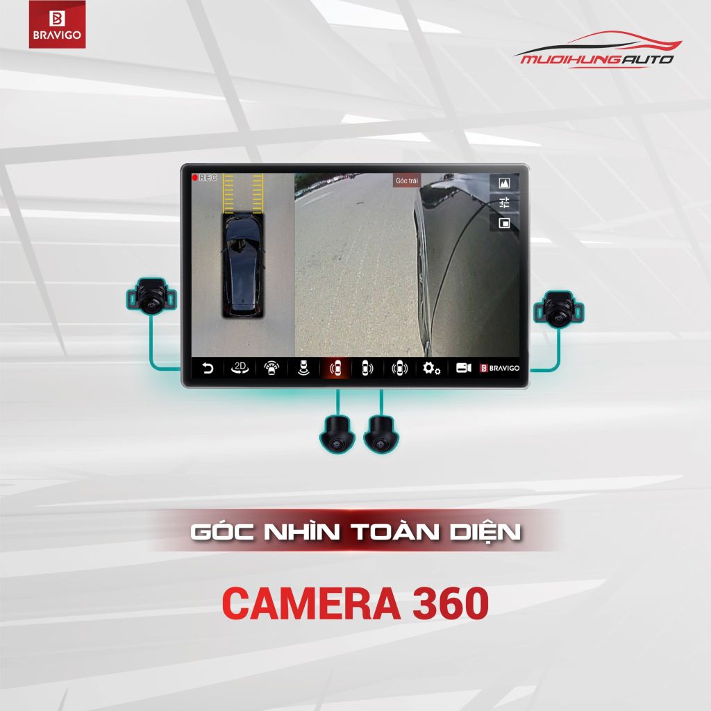 Màn hình Blux Max 360