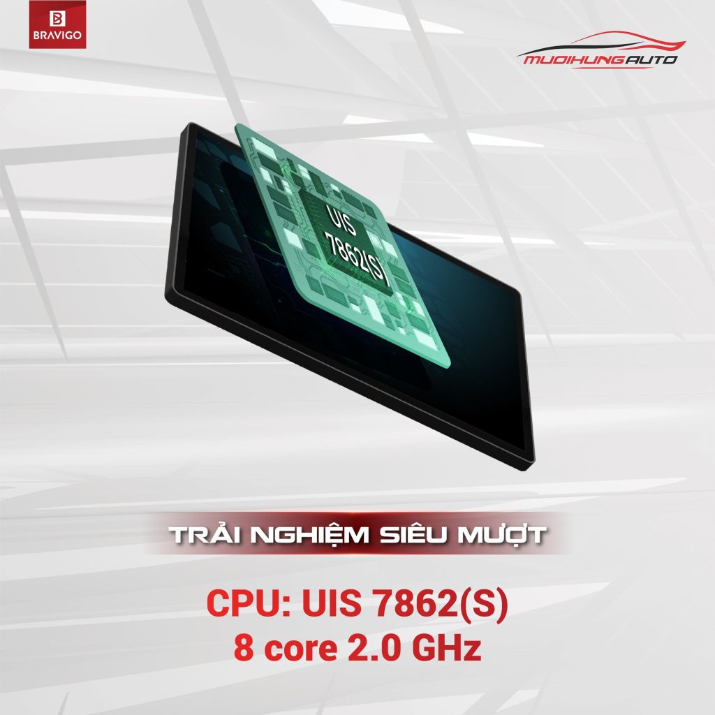 Màn hình ô tô Bravigo Blux Max 360