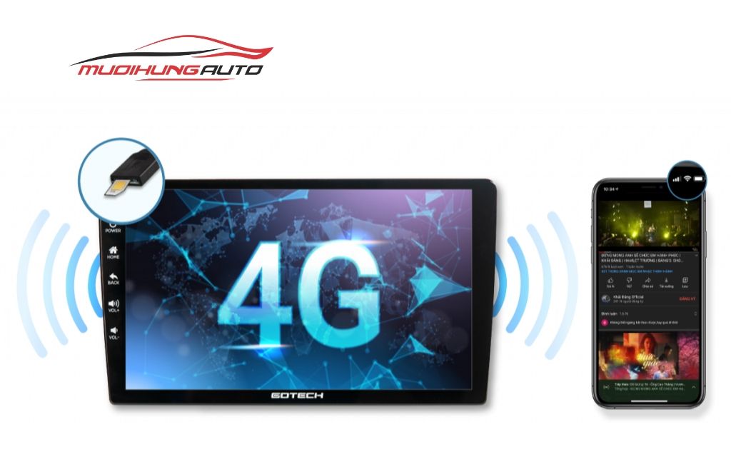 Màn hình ô tô GT11 kết nối 4G