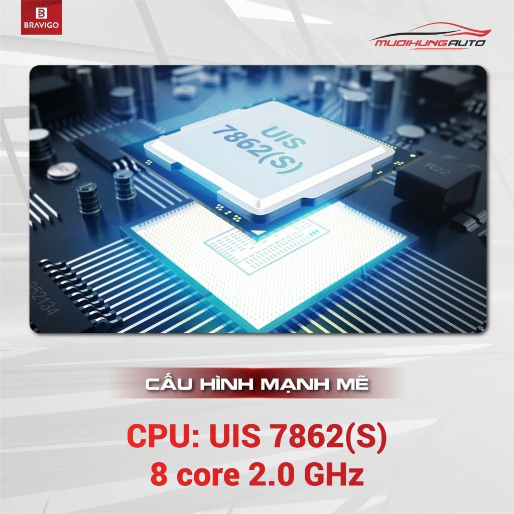 Màn hình xe hơi Bravigo Blux 2K 360