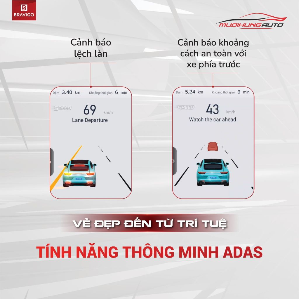 Màn hình xe hơi Bravigo Blux Max 360