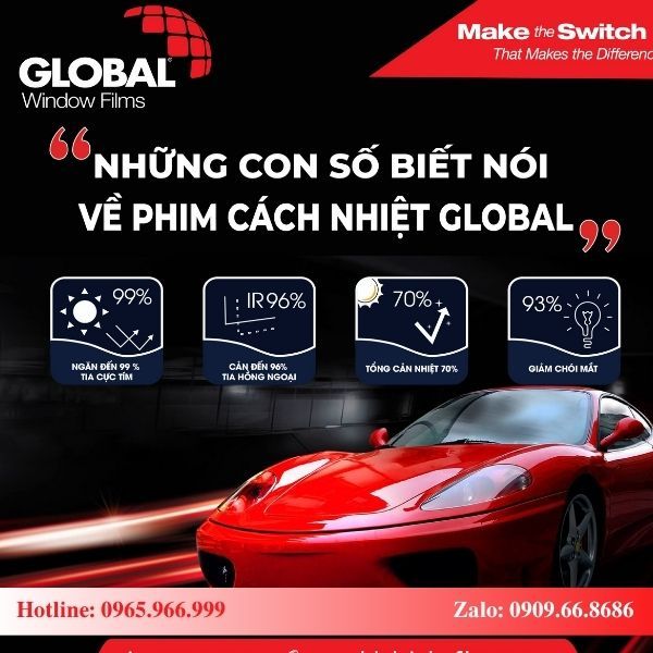 Dán Phim Cách Nhiệt Global - Trải Nghiệm Tiện Ích Vượt Trội