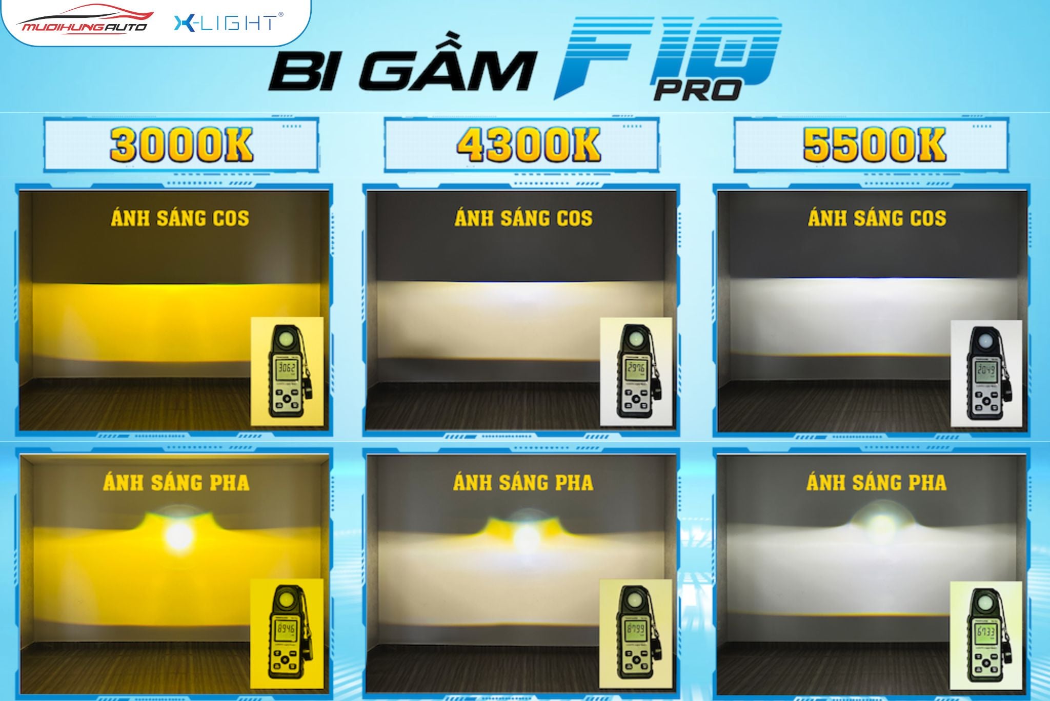 Thông số kỹ thuật đèn bi gầm GTR X-Light F10 Pro
