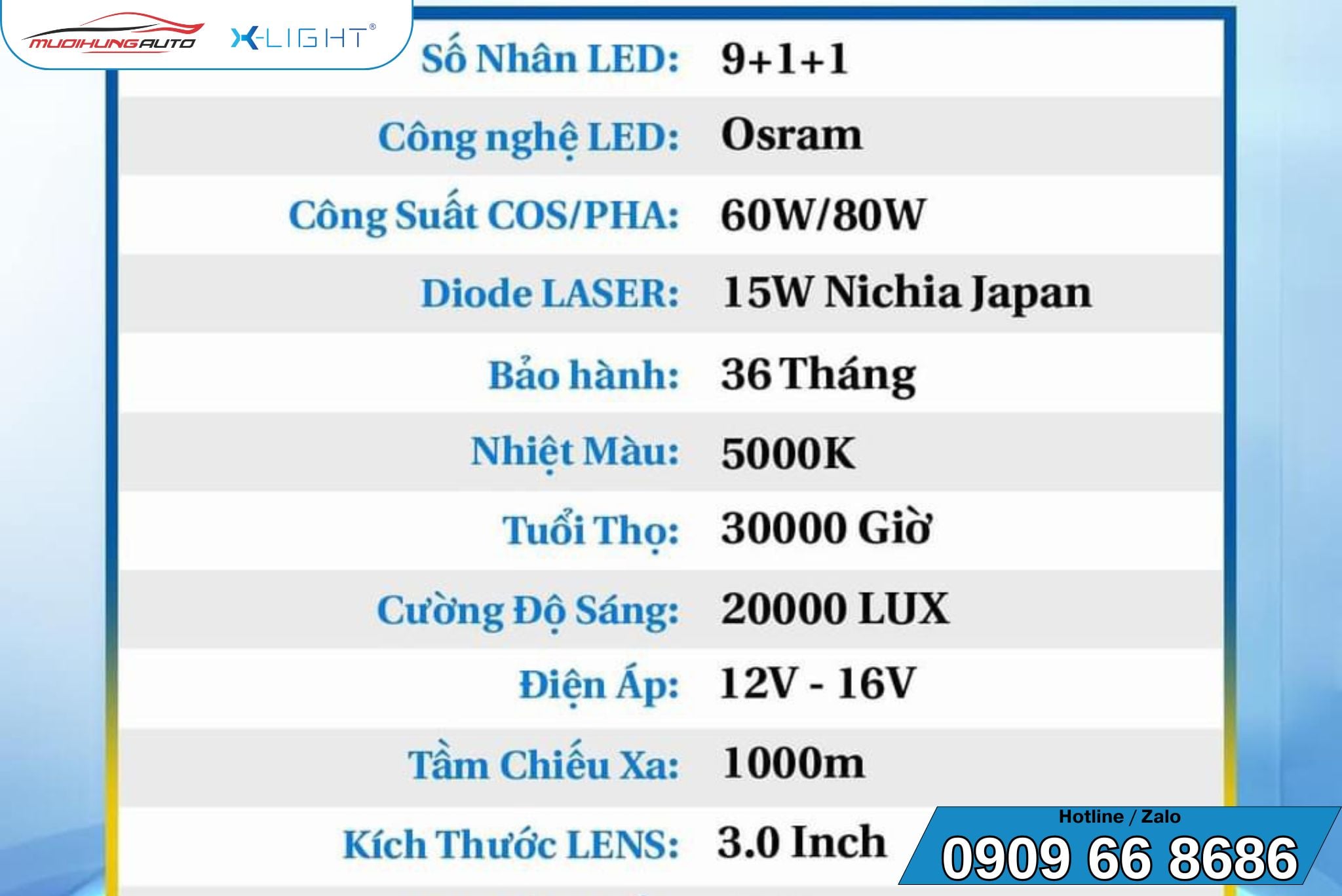 Thông số kỹ thuật đèn bi Laser GTR X-Light V20L New 2024
