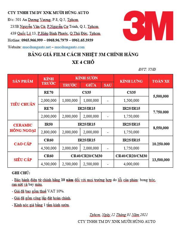 DÁN PHIM CÁCH NHIỆT CHO XE HƠI - LOẠI NÀO HIỆU QUẢ NHẤT?