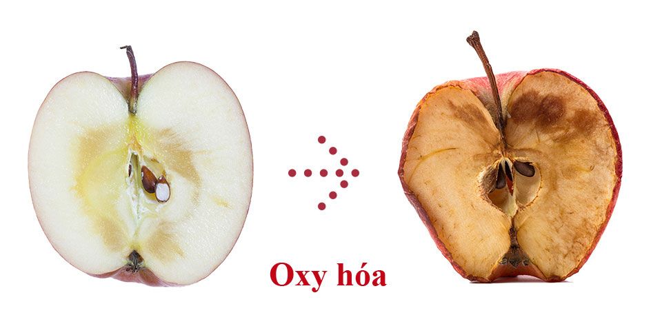Quá trình oxy hóa trái táo