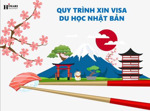 Nhận COE và quy trình xin visa du học Nhật Bản