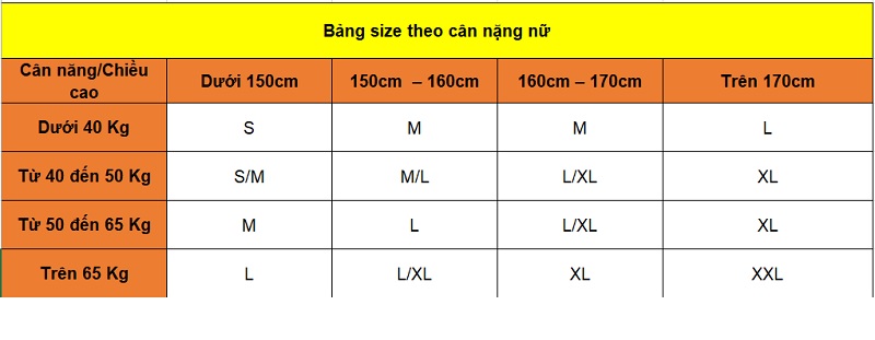 Bảng size áo